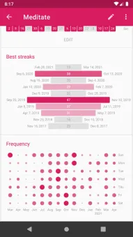 Loop Habit Tracker screenshot 4