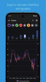 openScale screenshot 2