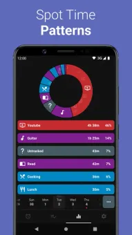 Simple Time Tracker screenshot 3
